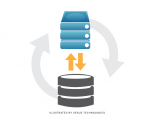 Database backup/restore via S3